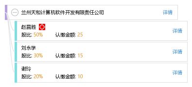 蘭州天和計算機軟件開發(fā)有限責(zé)任公司 立足西北，專注創(chuàng)新軟件開發(fā)服務(wù)